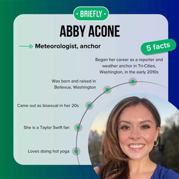 Abby Acone | TG Time