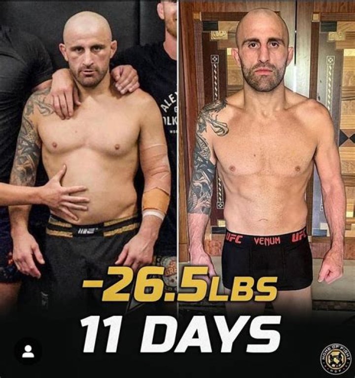 Alexander Volkanovski Weight Loss: Before And After