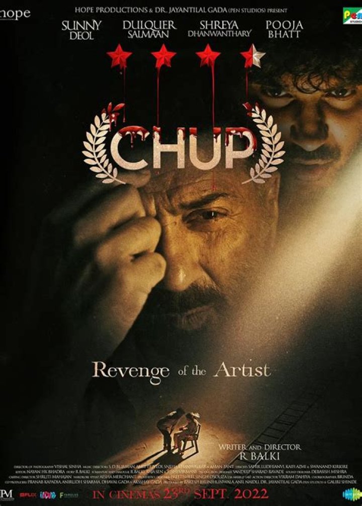 
Chup Movie 2022: Release Date, Cast, Trailer, Plot, Spoilers, Story, Budget & More 