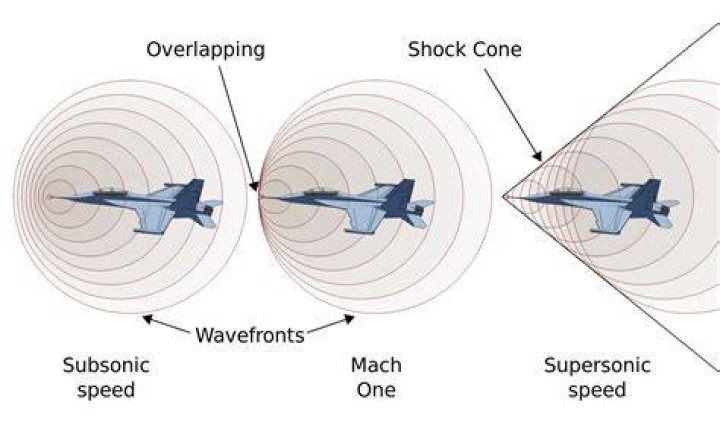 
“Duration was way too long to be a sonic boom”: Loud booms in San Diego spark concern online 