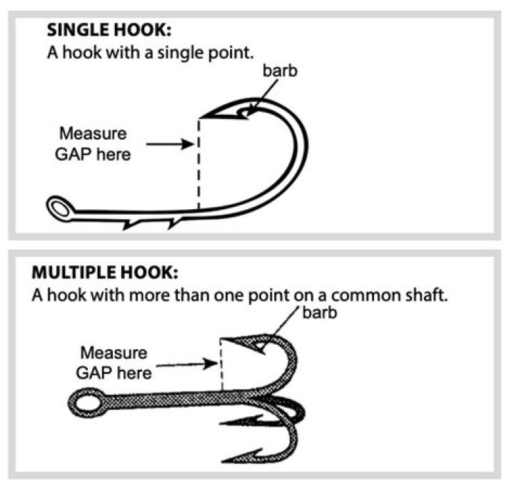 Fish Hook Handshake Urban Dictionary Meaning Explained