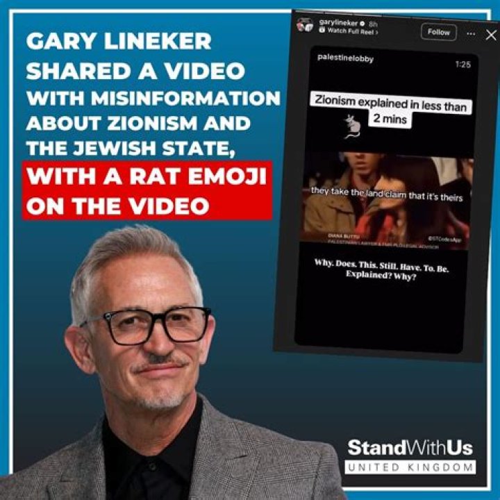 Gary Lineker | What Did He Do | Arrested
