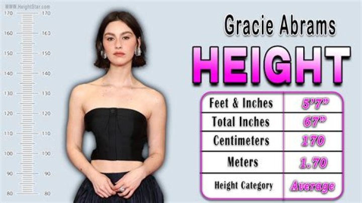 Gracie Abrams Height, Weight, Net Worth, Age, Birthday, Wikipedia, Who, Nationality, Biography
