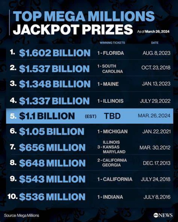 John Demsey Net Worth In Millions, How Rich is Estee Lauder Executive In 2022?