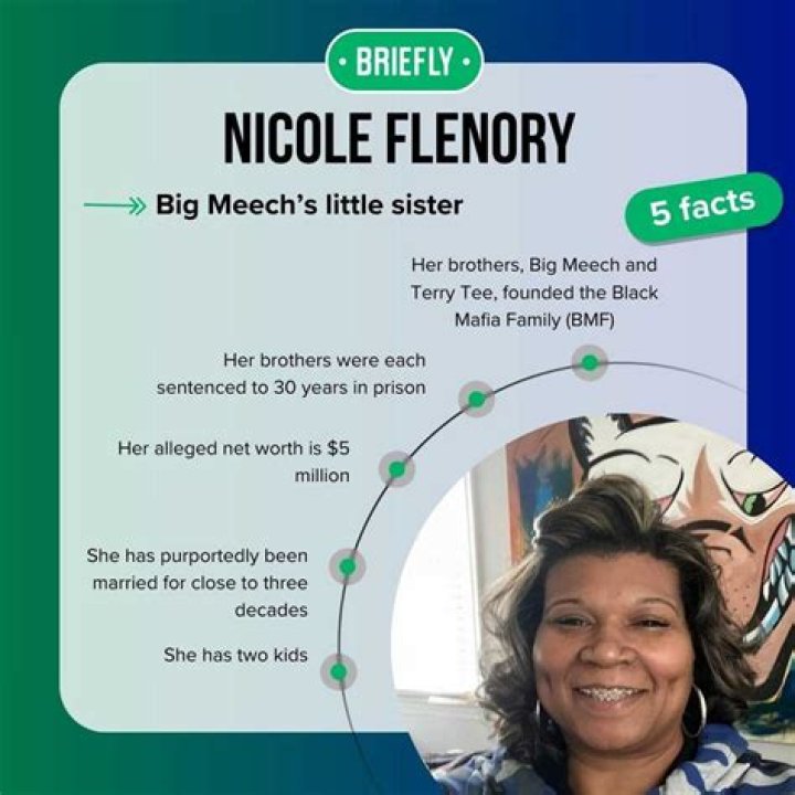 Nicole Flenory Age, Birthday, Wikipedia, Who, Nationality, Biography