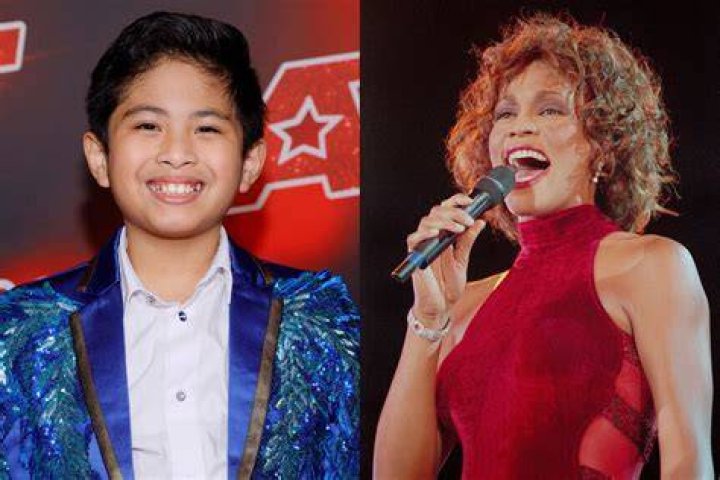 Who Are Peter Rosalita Parents Ruel And Vilma Villegas Rosalita? Family Ethnicity And Net Worth