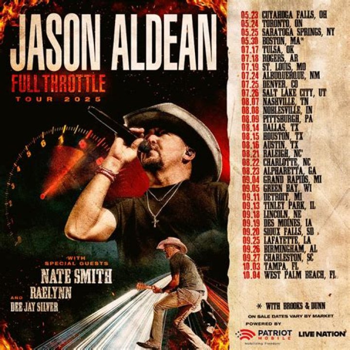 Who Is Jason Aldean Nephew? Meet Logan Crosby On Instagram