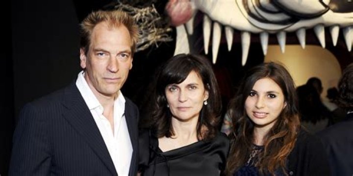 Who is Julian Sands And Why is He So Well-Known?